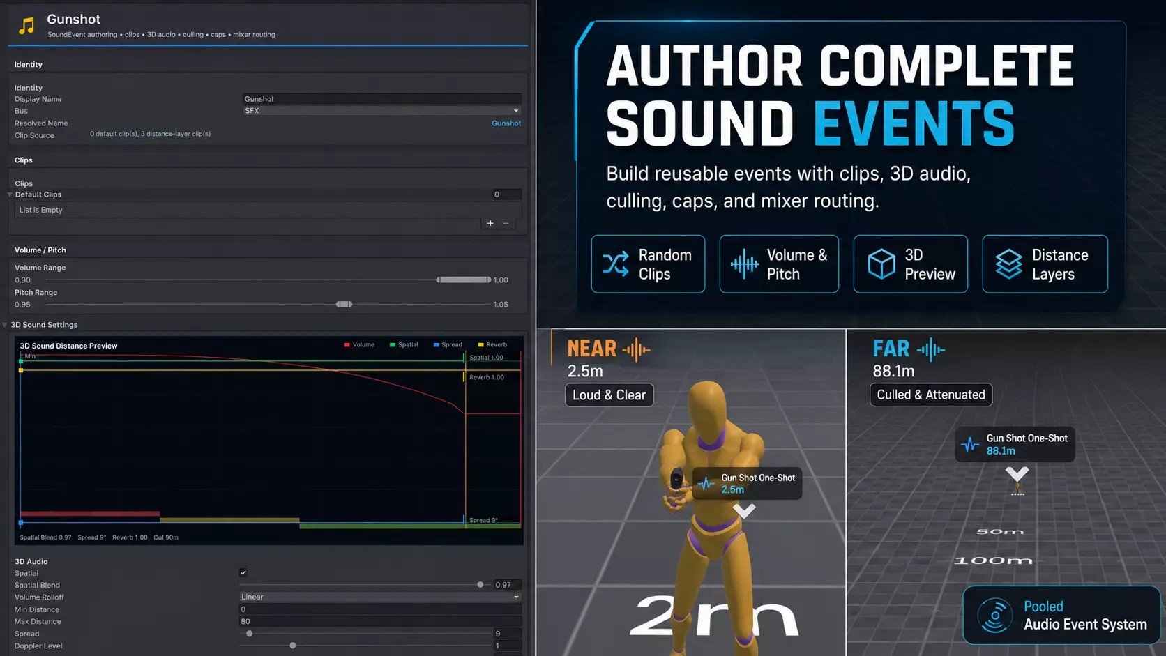 SoundEvent authoring and distance behavior overview